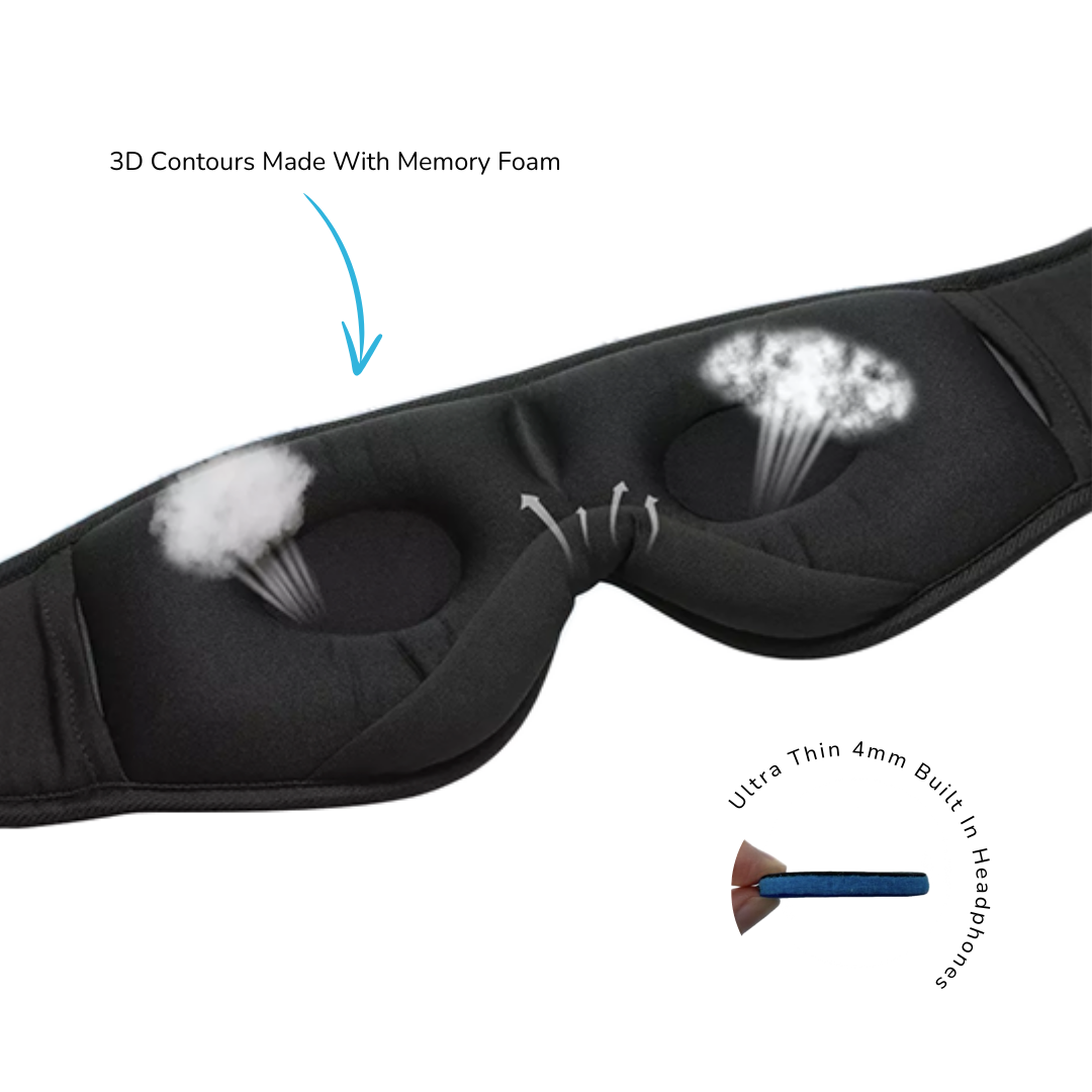 Sleep Zen™ - Sleep Mask Sound 3D